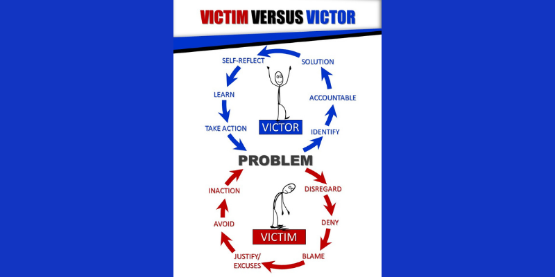 Victim Versus Victor
